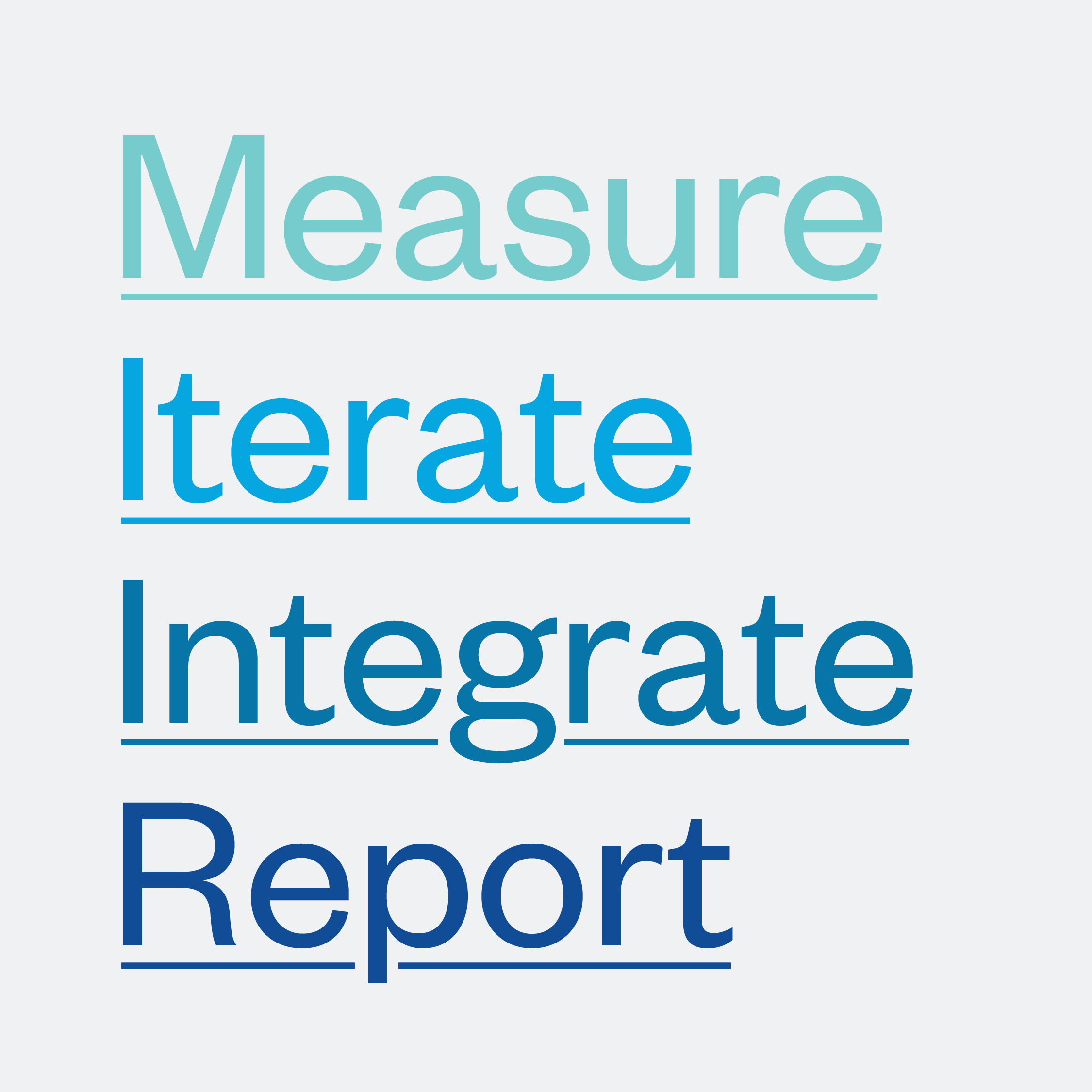 Four commonalities among high-performing institutions: measure, iterate, integrate, report into central MarComm